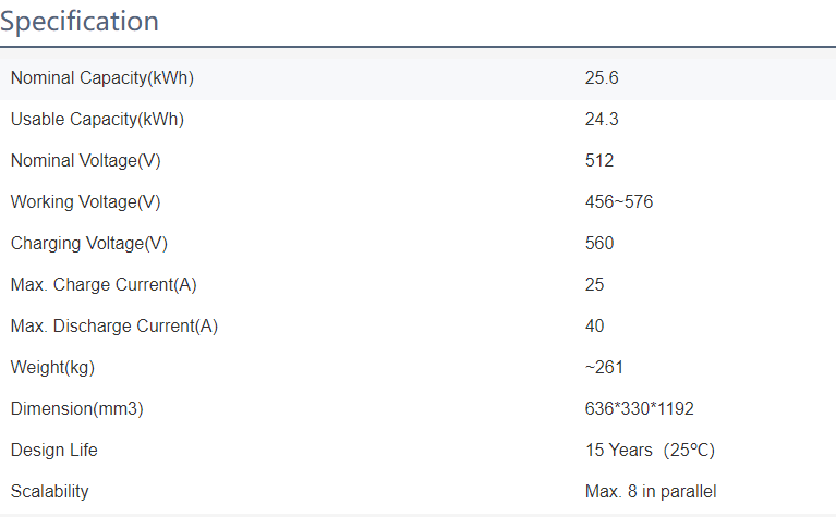 SENJI Inverter Components