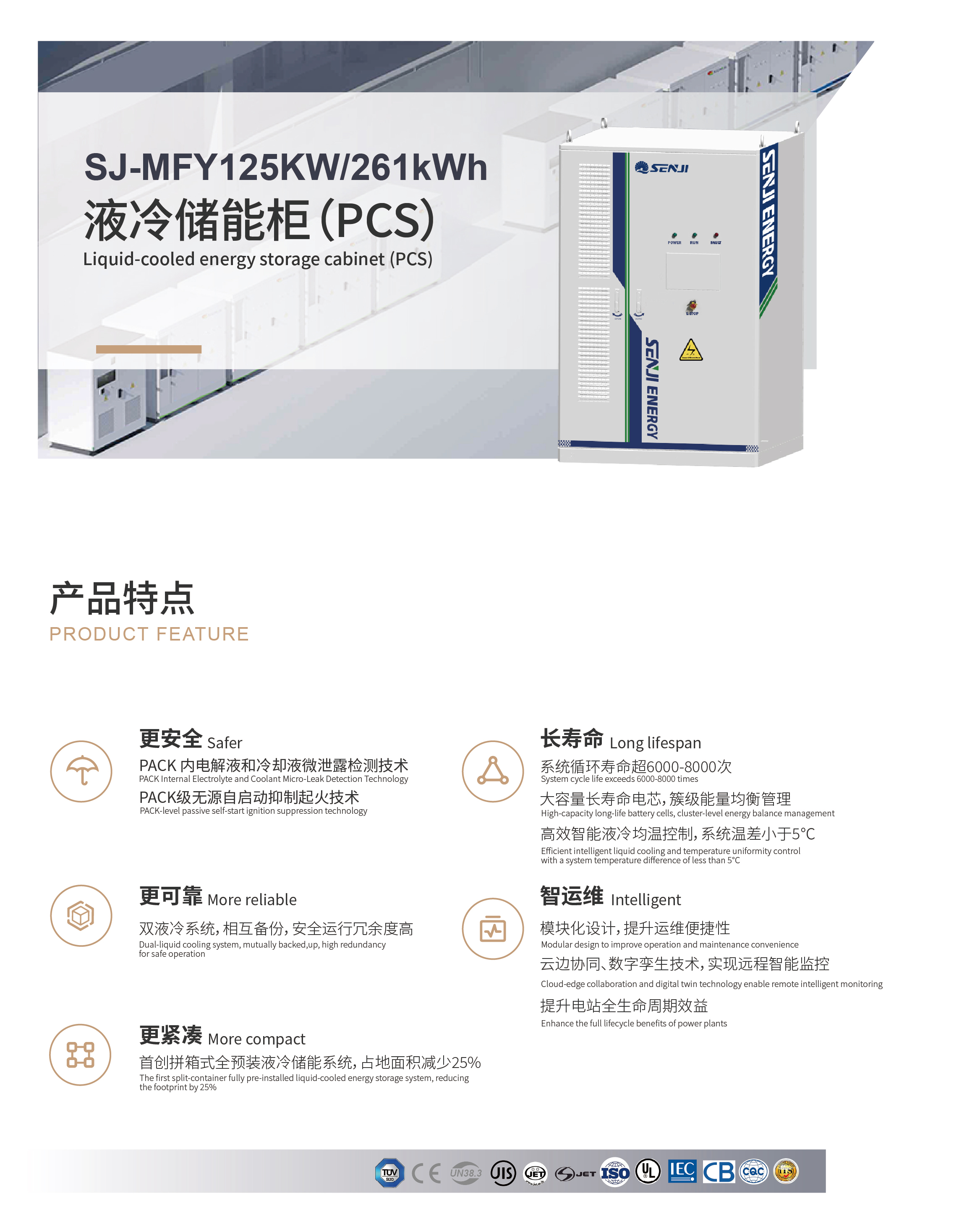 SENJI 418Kwh-Energy storage power station