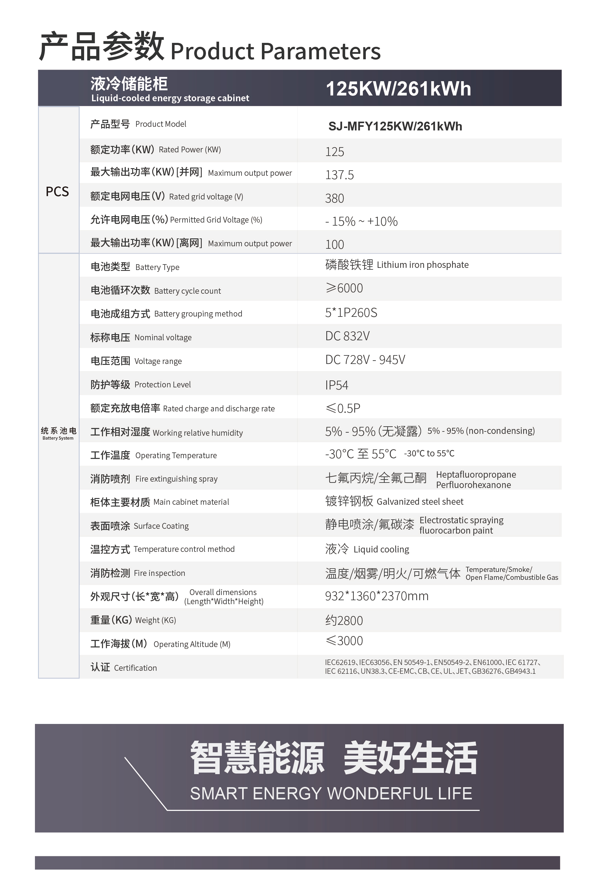 SENJI 418Kwh-Energy storage power station