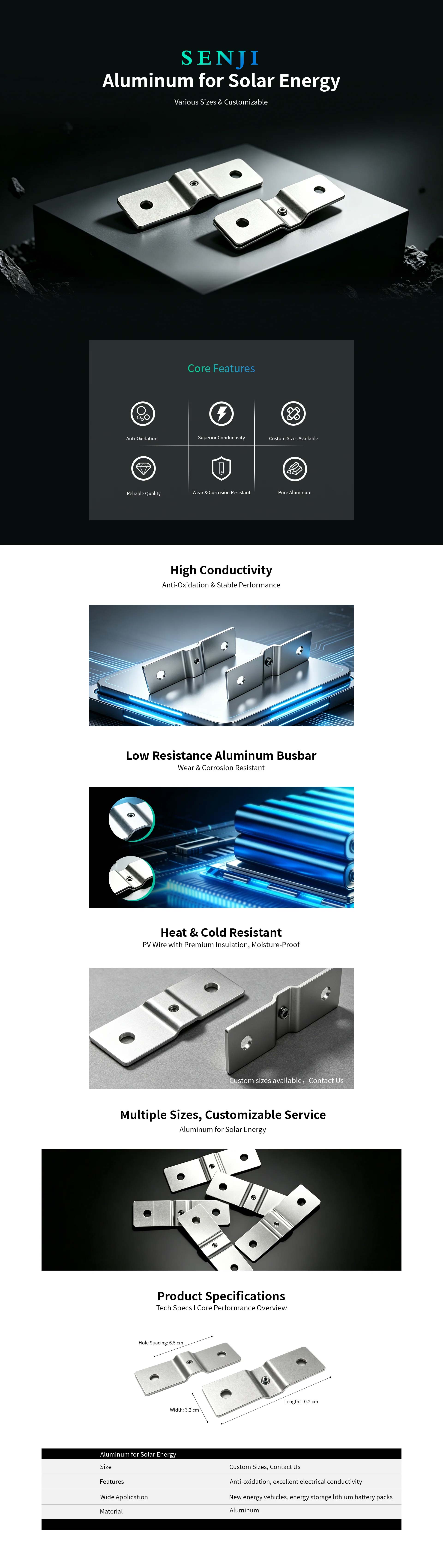 Durable Solar‑Grade Aluminum to Upgrade PV Solutions
